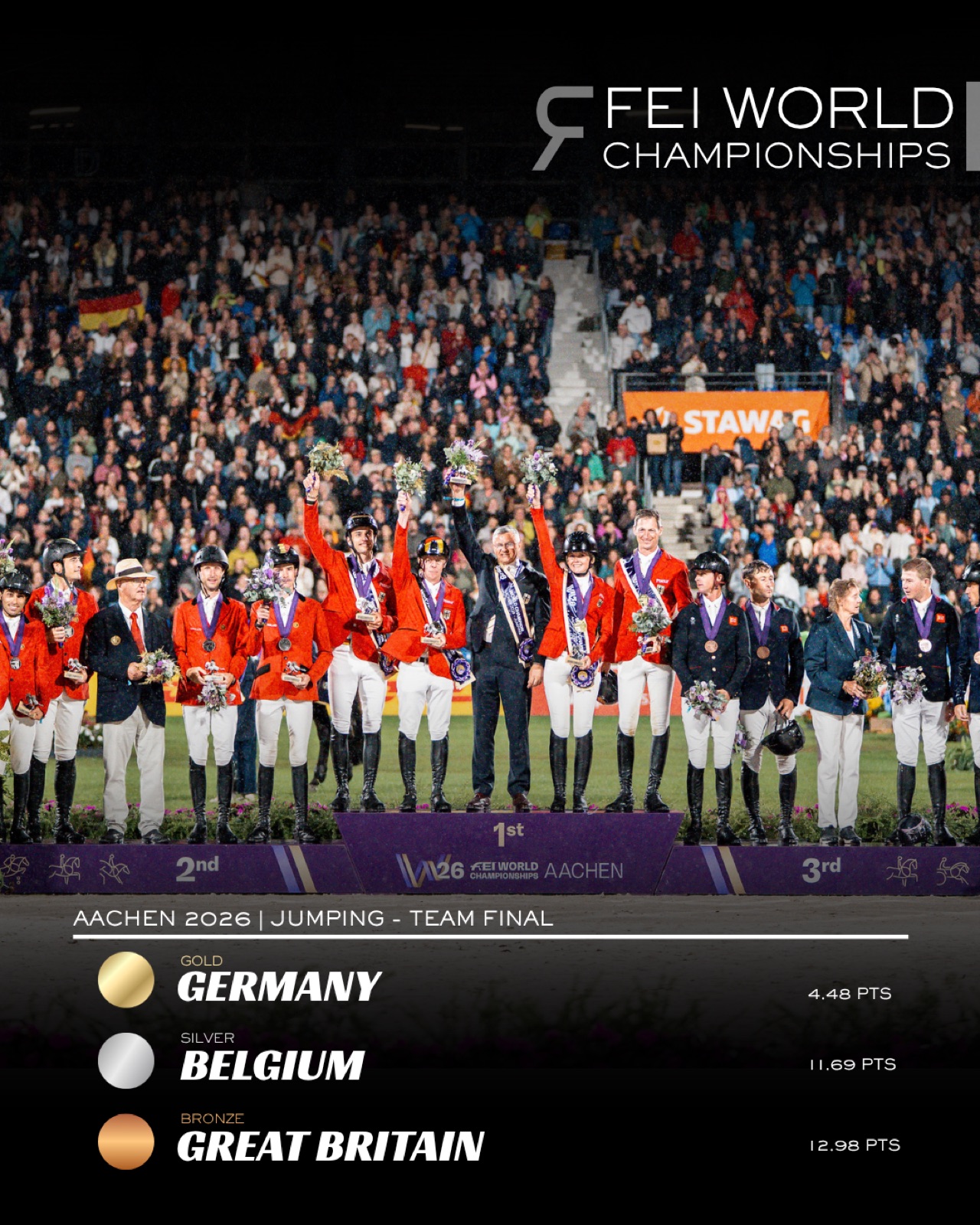 FEI World Championships — Aachen